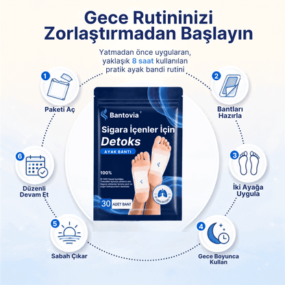 Sigara İçenler İçin Detoks Bantları