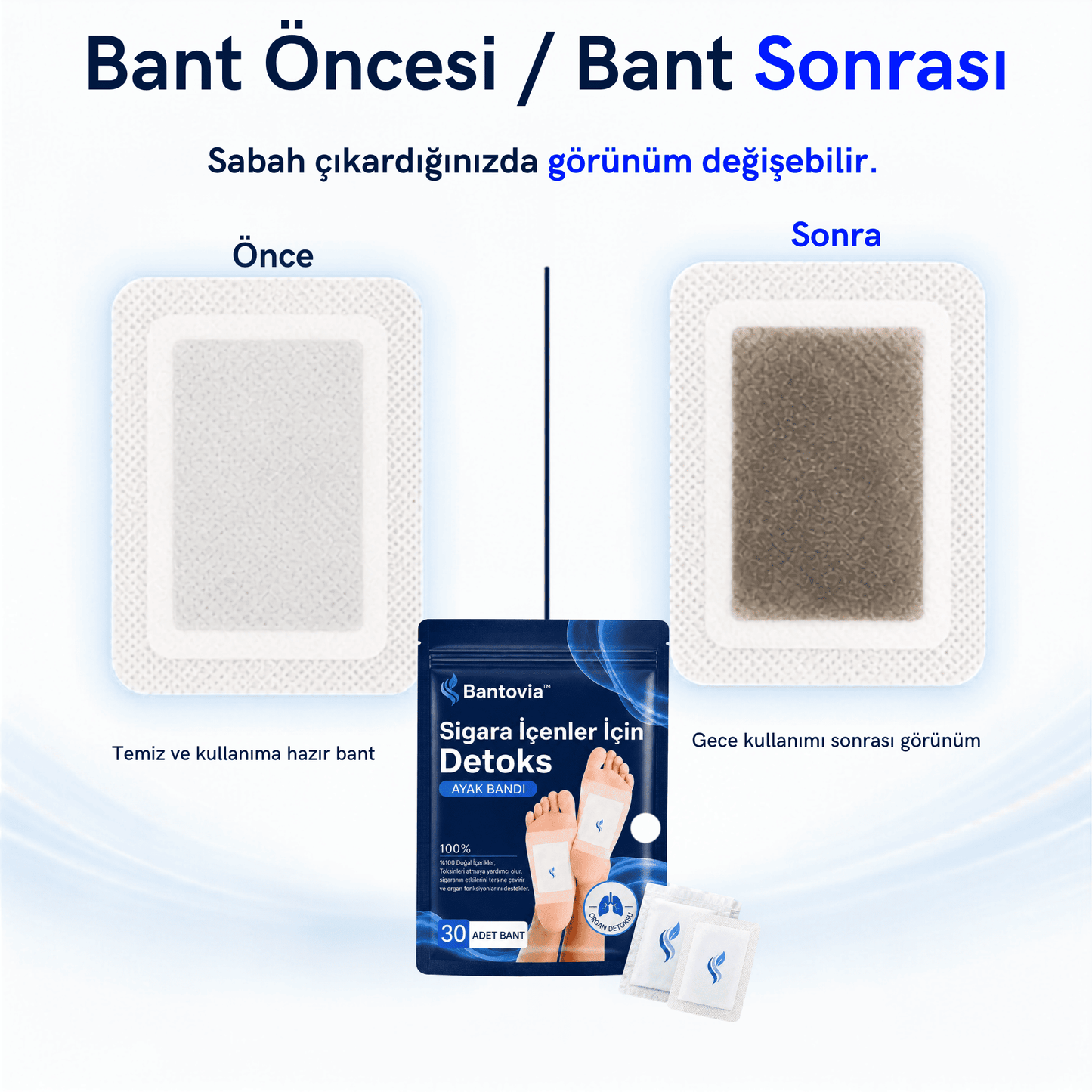 Sigara İçenler İçin Detoks Bantları