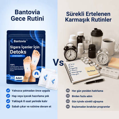 Sigara İçenler İçin Detoks Bantları